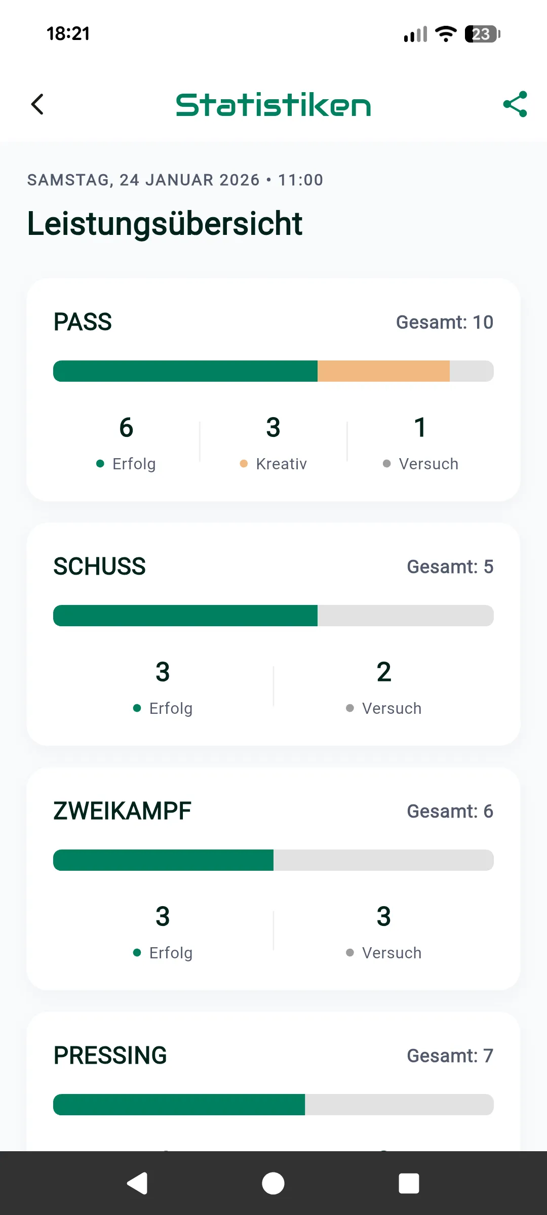 Statistik Ansicht 1