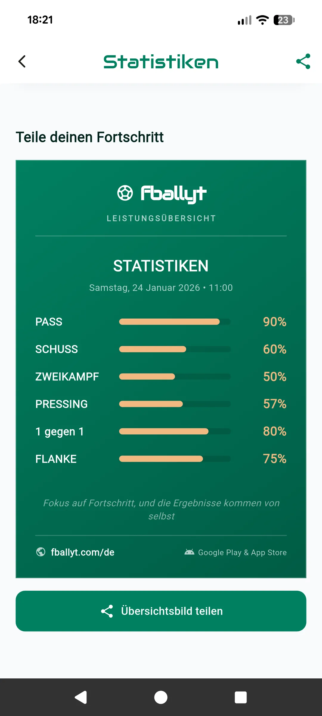 Teilbare Karte