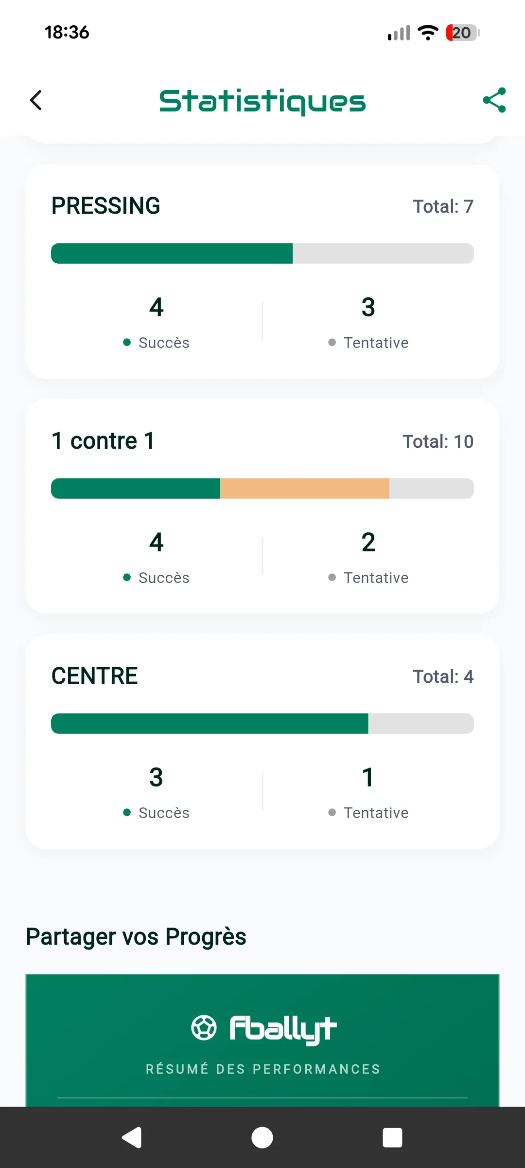 Stats Vue 2