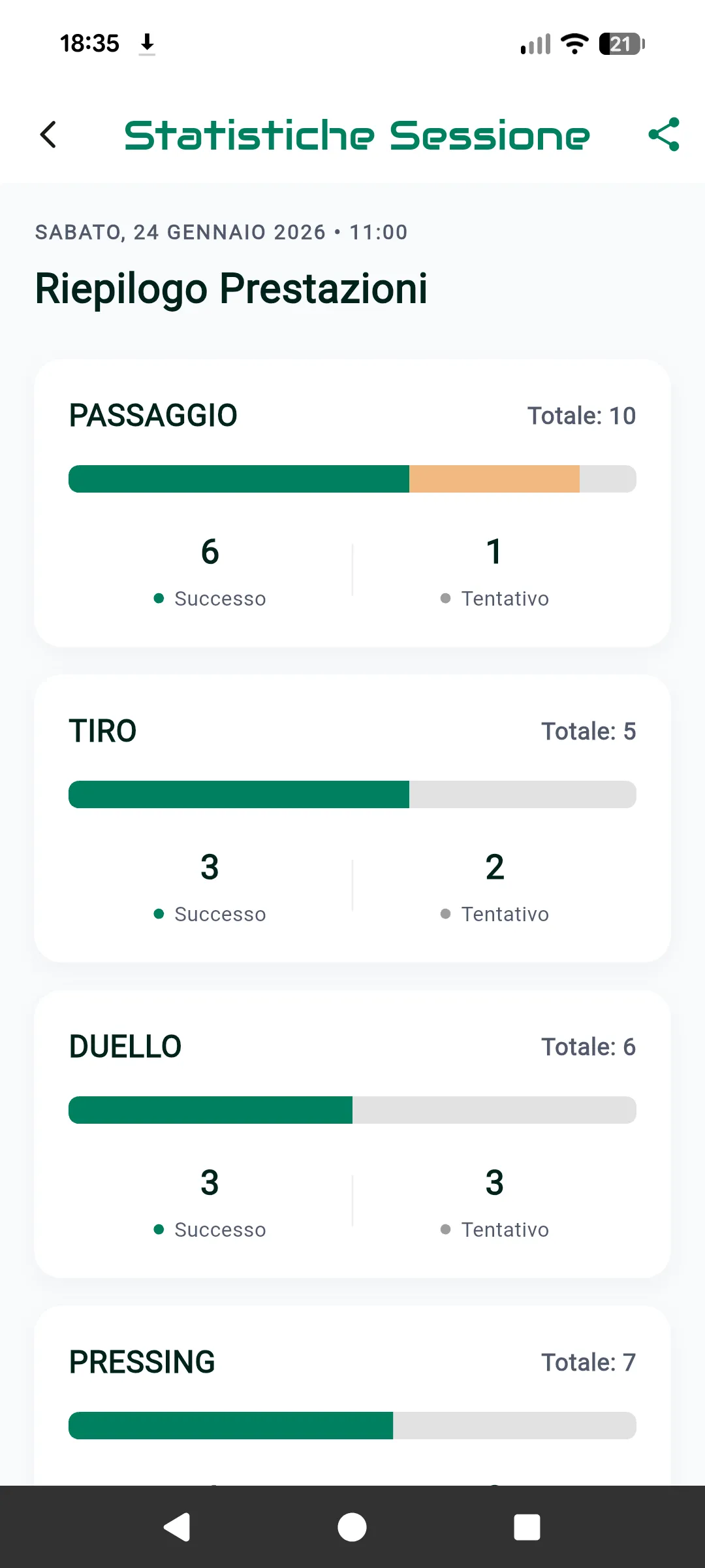 Vista Statistiche 1
