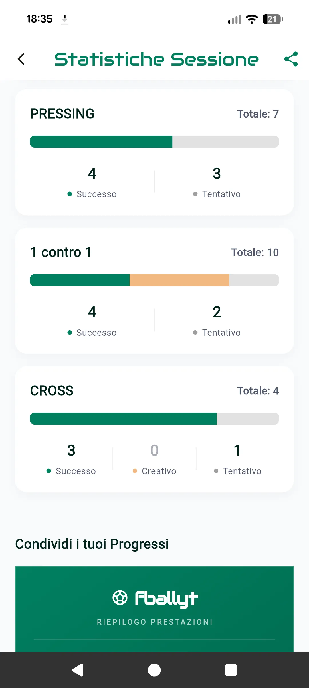 Vista Statistiche 2