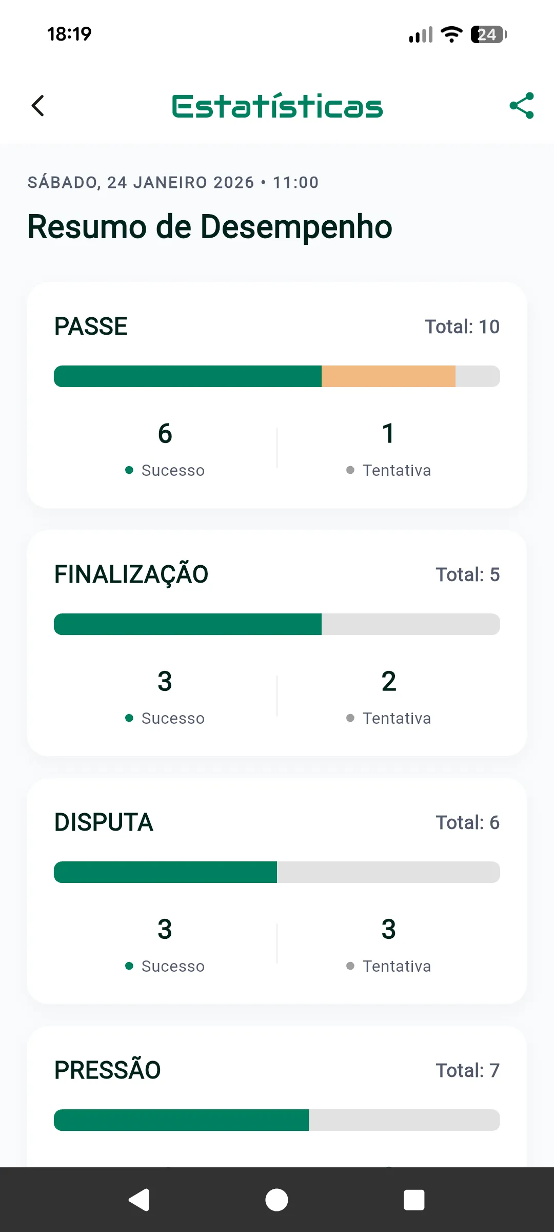 estatisticas-1-fballyt